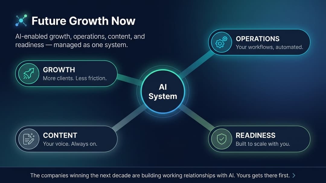FGN services overview