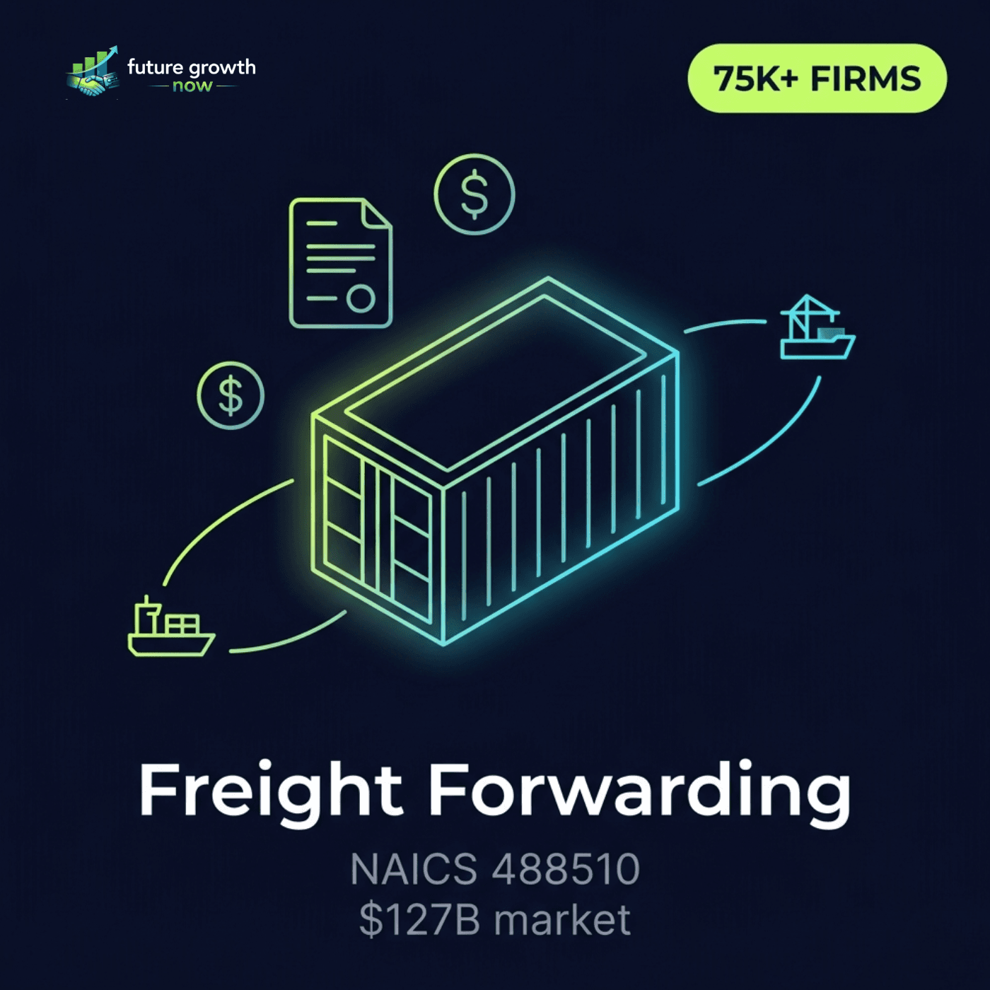Freight Forwarding, NAICS 488510, 127 billion market, 75K plus firms