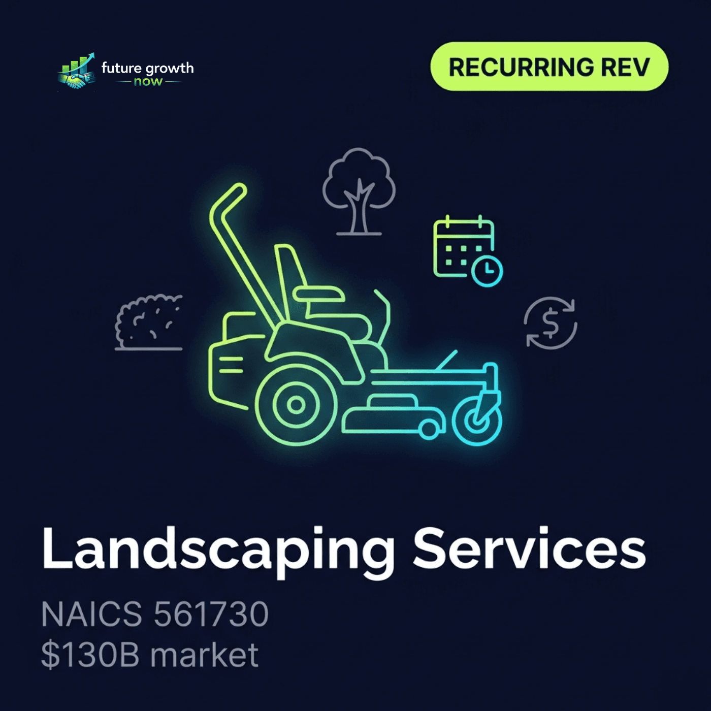 Landscaping Services, NAICS 561730, 130 billion market, recurring revenue