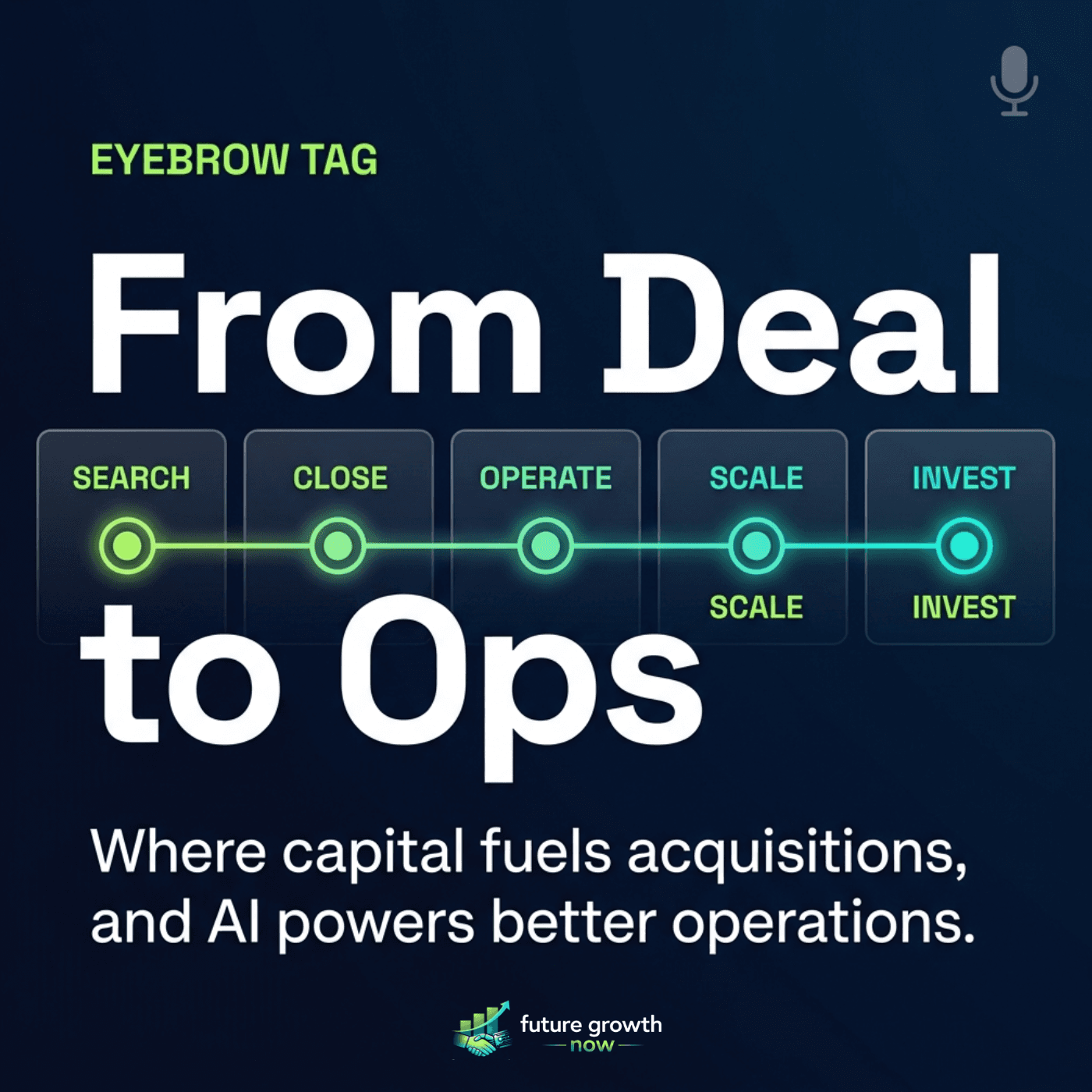 From Deal to Ops podcast, where capital fuels acquisitions and AI powers operations